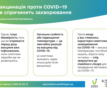 Вакцинація не спричинить захворювання